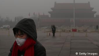 China Smog
