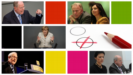Kandidaten für den Bundestagswahlkampf 2013 (Foto: dw)