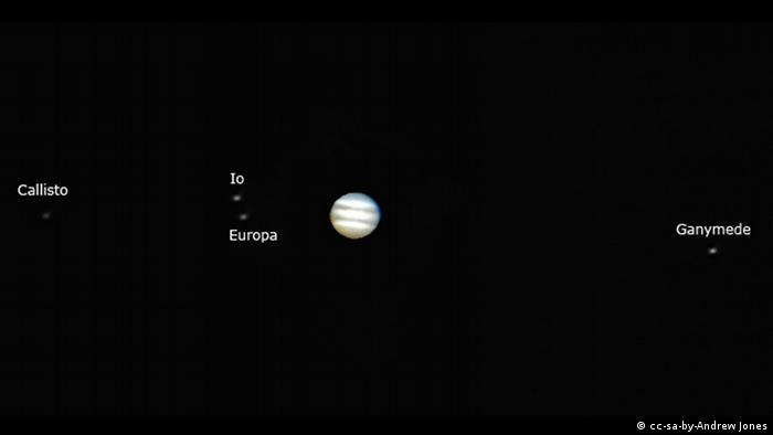 Jupiter-Monde Grafik