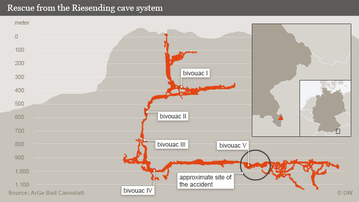 Riesending cave infographic (DW)