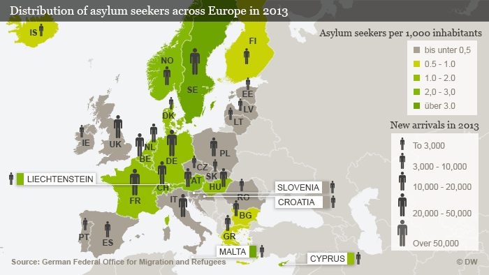 EU mulls quotas for refugees | Europe | DW.DE | 10.10.2014