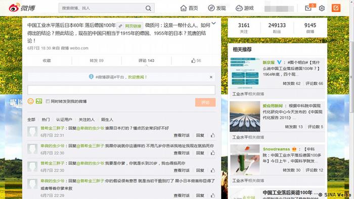 Komente përdoruesish në rrjetin Weibo