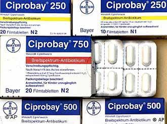 Antibiotik Ciprobay