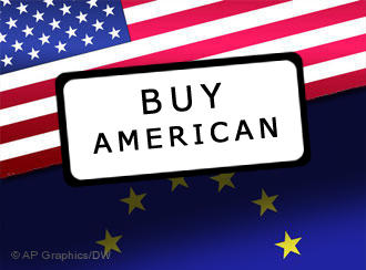 US and EU flags with Buy American slogan on top